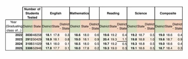 dcb673b3b35184f48e160f7ae4cd3e88